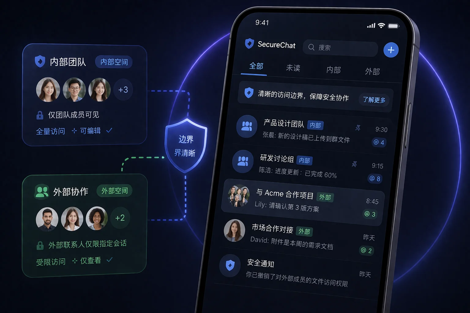 SafeW 使用场景示意